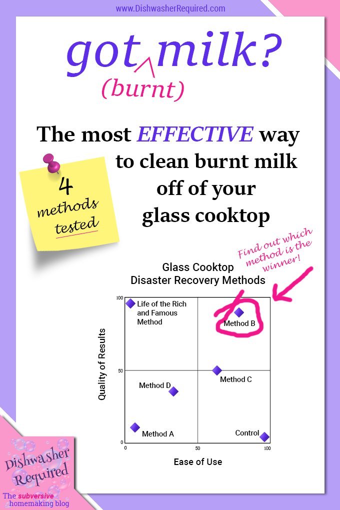 how to get burnt milk off the cooktop. You'll be surprised at which method worked best!